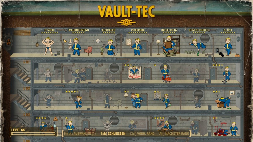 Vault-Tec Perk Tabelle
